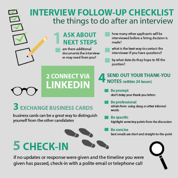 How to Follow up After an Interview